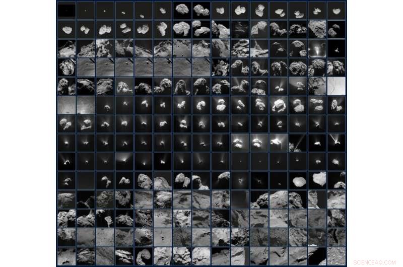 Rosetta Mission Captures Stunning, Dynamic Portraits of Comet 67P