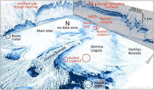 New 3‑D Study Reveals Insights into Martian Climate Change and Polar Cap Age