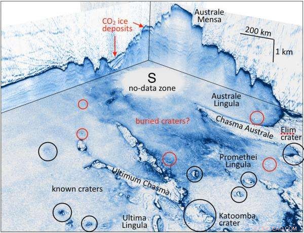 New 3‑D Study Reveals Insights into Martian Climate Change and Polar Cap Age