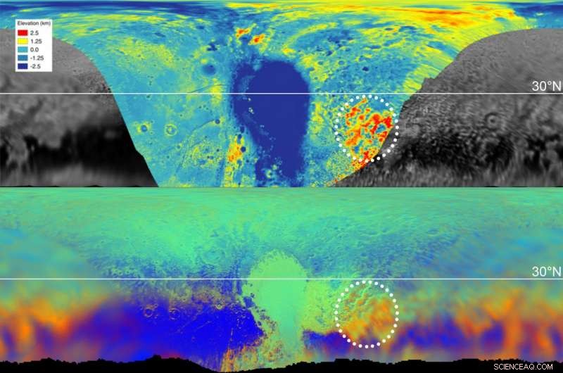 Unveiling the Secrets of Pluto s Massive Ice Blades