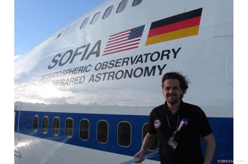 Discovering Exoplanets from the Sky: NASA and DLR’s SOFIA Airborne Observatory