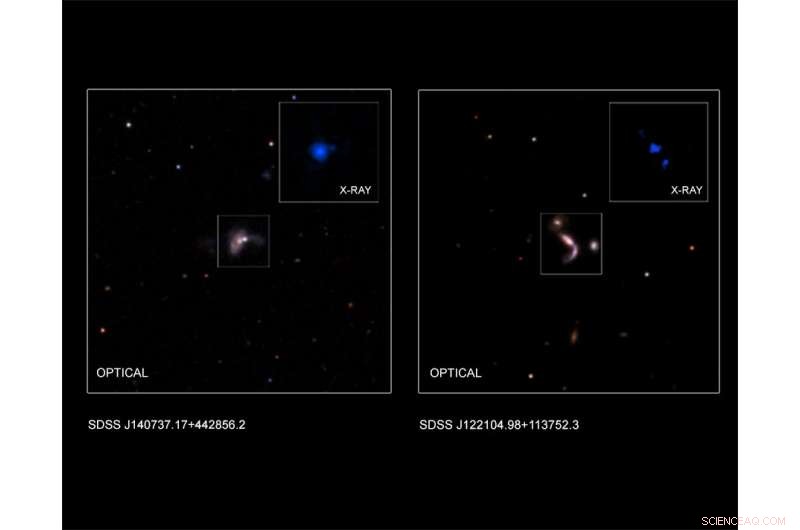 Astronomers Discover Rare Dual Supermassive Black Hole Systems