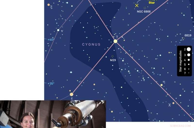 Unveiling the Cosmos  Most Enigmatic Star