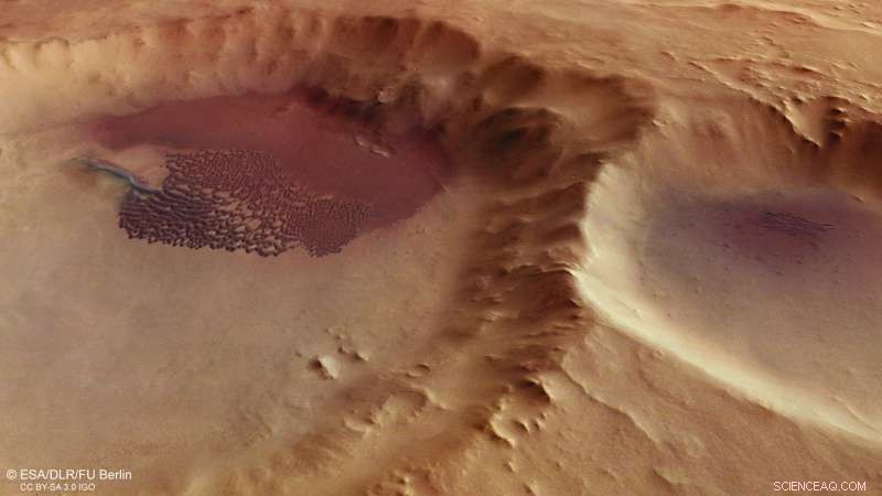 Colorful Dunes of Mars: Wind‑Sculpted Landscapes Inside Impact Craters