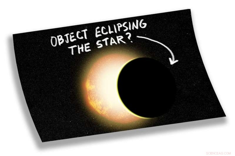 Unraveling Kepler s Most Mysterious Discovery: The Scientific Quest for Answers