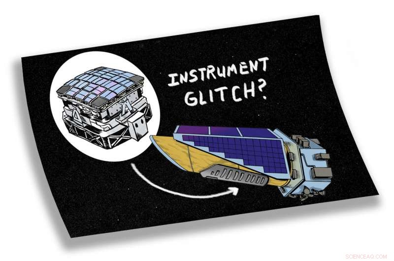 Unraveling Kepler s Most Mysterious Discovery: The Scientific Quest for Answers