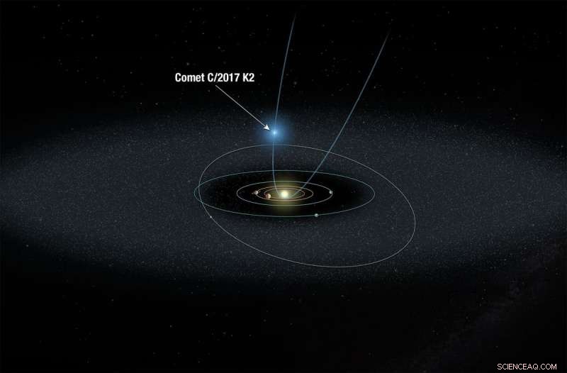 Astrophysicists Observe Ancient Comet 1.5 Billion Miles from the Sun