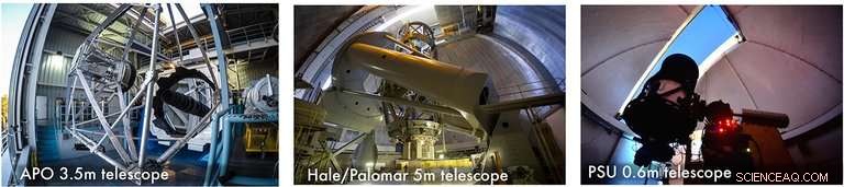 New Telescope Attachment Enables Ground‑Based Observations to Match Space‑Based Performance