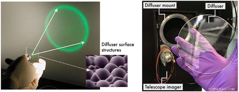 New Telescope Attachment Enables Ground‑Based Observations to Match Space‑Based Performance