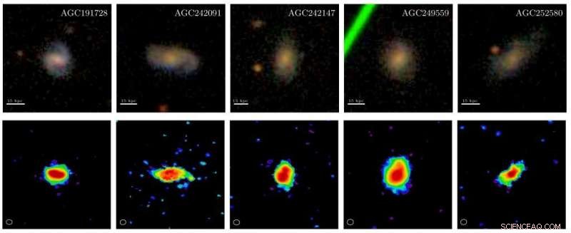 Scientists Uncover Key Components Driving Star Formation