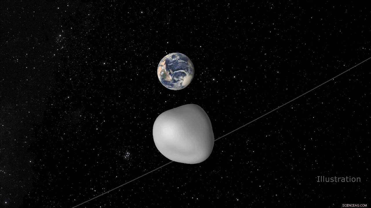 Precise Tracking Network Confirms 2012 TC4 s Near-Earth Flyby