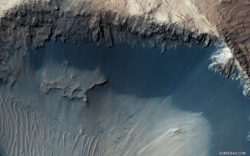 The Origin of Martian Sand: How Mars Produces Its Fine‑Grained Surface