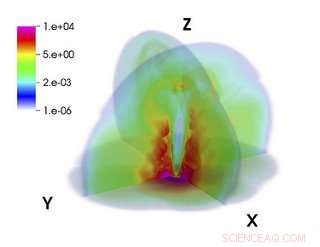 OSU Researchers’ Prediction Confirmed: Gamma-Ray Burst Detection Matches Exclusive Forecast