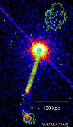 The Powerful Jet of Quasar 4C+19.44: A Deep Dive into X‑Ray and Radio Observations