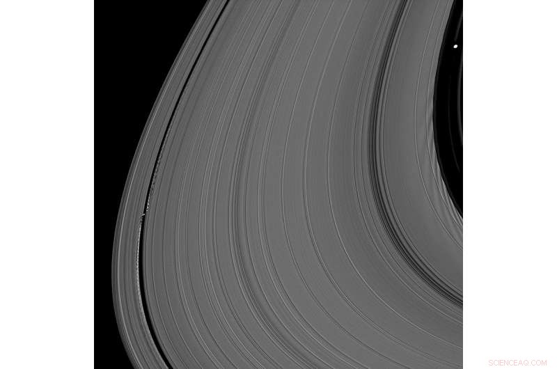How Saturn’s Moons Keep Its A Ring in Place