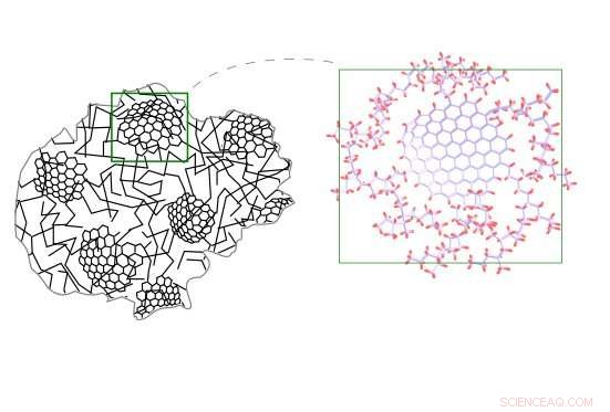 Delocalized Electrons in Defective Hydrocarbons: Unveiling the Source of Cosmic Infrared Emission