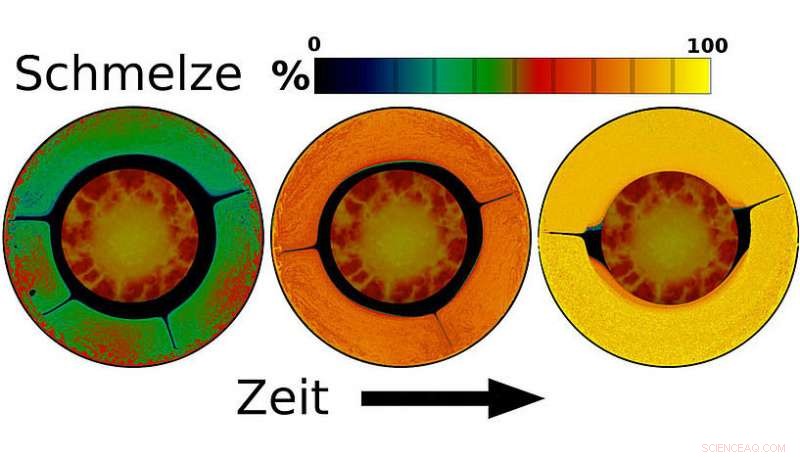 Magma Oceans Form on Exoplanet Trappist-1c: A Breakthrough Study