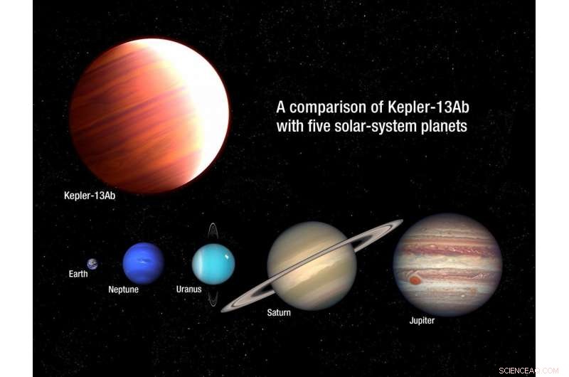 Scientists Unveil Sunscreen‑Like Snow on the Hottest Exoplanet