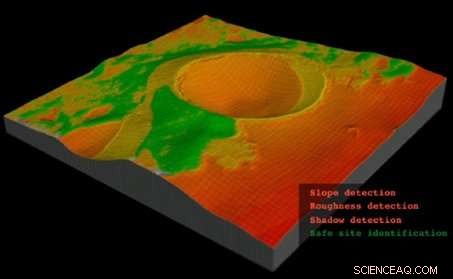Affordable Precision Clocks Paving the Way for Lunar Landings
