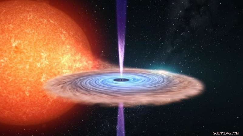 Scientists Unlock Mysteries Behind Powerful Black Hole Jets