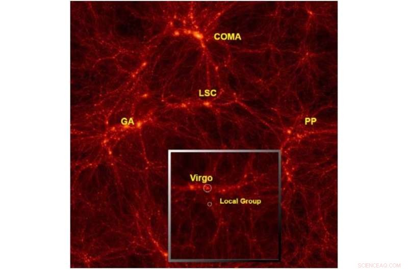 How Cosmic Filaments Shape Star Formation: New Insights from Latest Research