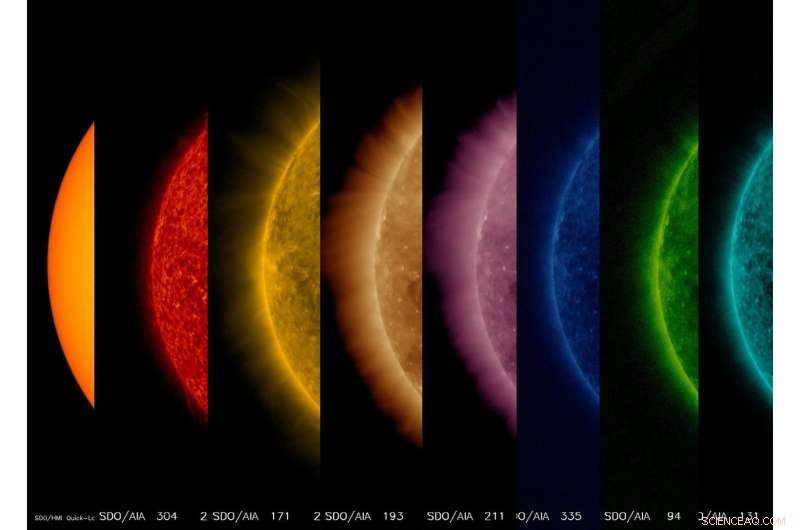 Solar Surface to Atmosphere: A Hot-to-Hottest Image Sequence