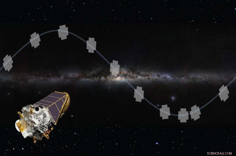 Kepler Telescope Uncovers 20 New Exoplanets, Expanding the Search for Life