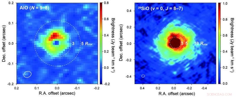 Condensed Aluminum Oxide Dust Drives Stellar Winds in W Hydrae, New ALMA Study Reveals