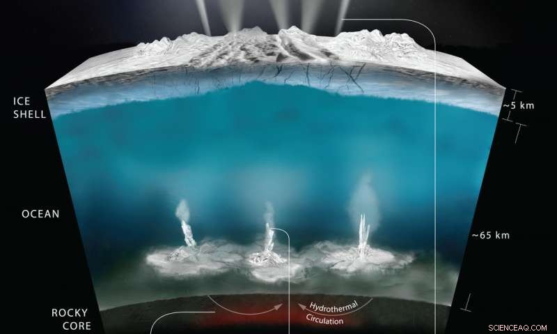 NASA Develops Advanced Instrument to Probe Enceladus Plumes