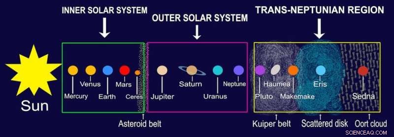 Earth Witnesses Brief Flyby of Interstellar Asteroid
