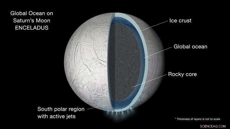 Study Finds Enceladus’s Internal Ocean May Be Mature Enough to Host Life