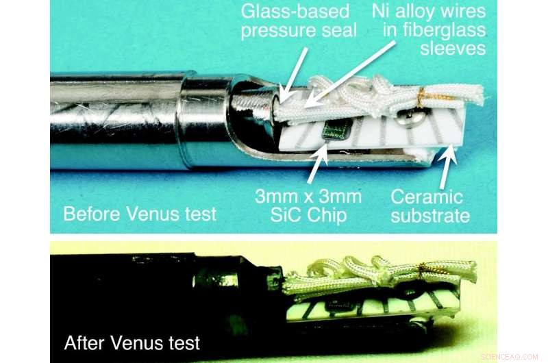 Electronics Operate Seamlessly Under Simulated Venusian Conditions