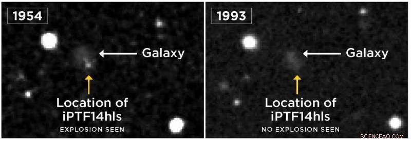 A Star s Dramatic Life: Exploding, Surviving, and Re-Exploding Over Five Decades