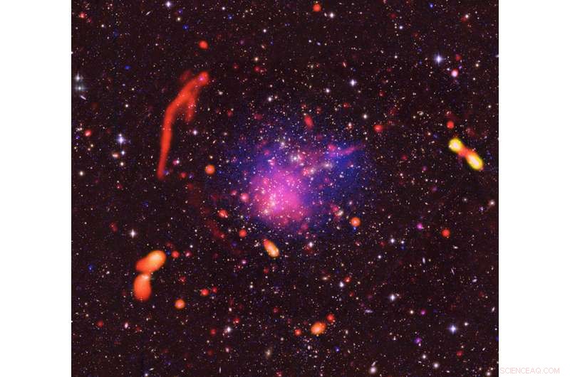 Unveiling the Dramatic Outcomes of Galaxy Cluster Collisions
