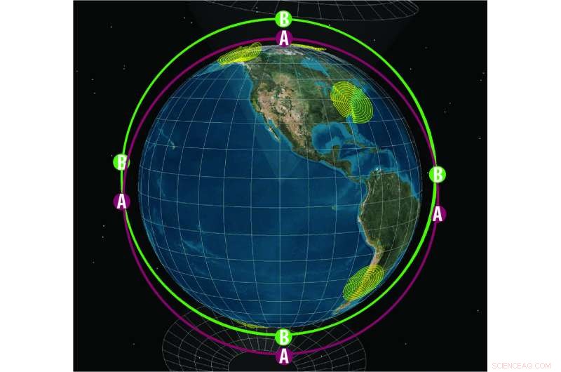 NASA Proposes New Mission to Uncover How Planets Lose Their Atmospheres
