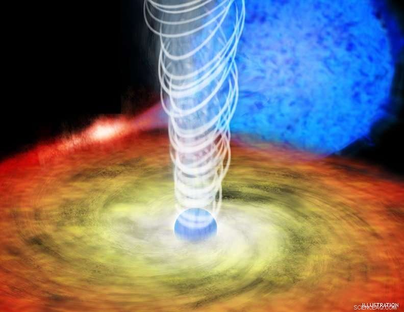 Strong Magnetic Fields in Neutron Stars Still Enable Powerful Jet Launches