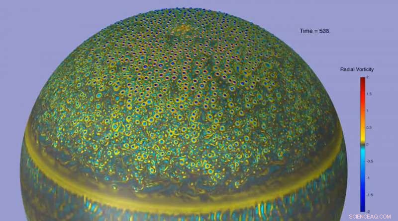 High‑Performance Supercomputer Models Dynamic Magnetic Fields of Jupiter, Earth, and the Sun