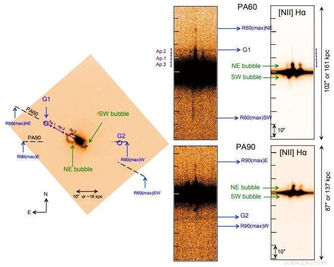 Astronomers Discover 300,000-Light-Year Ionized Gas Nebula