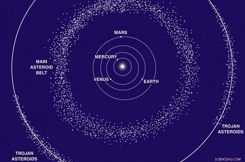 New Meteorite Study Suggests Unknown Asteroid as Source