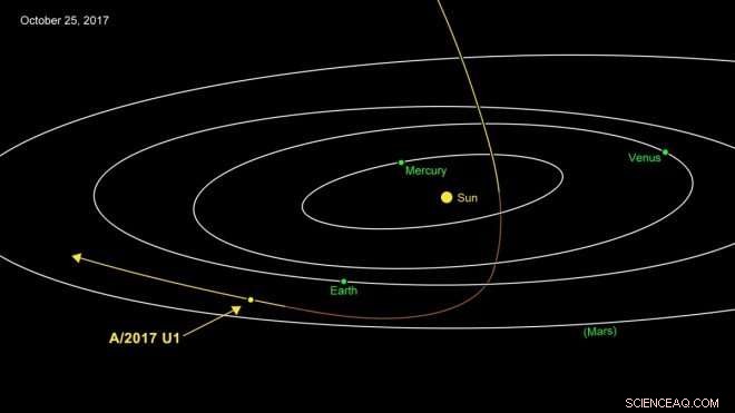 NASA Discovers Interstellar Object Resembling a Giant Fire Extinguisher