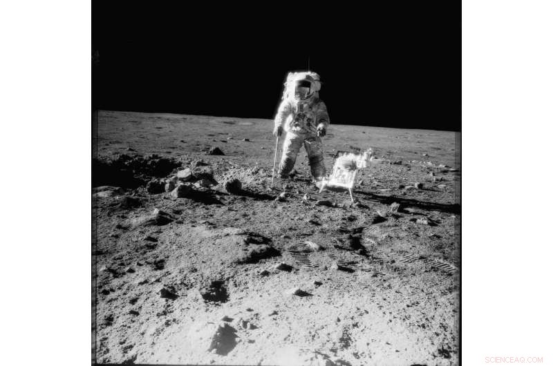 Why India, China, and Other Nations are Planning Moon Missions: Five Key Motivations