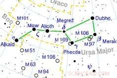 Meteor Showers Explained: When to Watch and What to Spot