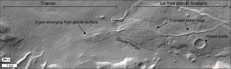 Open University Scientists Find Recent Glacial Meltwater on Mars, Challenging Cold Climate Assumptions