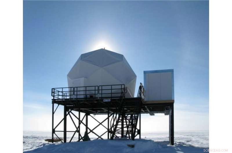 From Antarctica to Space: Selfies Travel via Disruption‑Tolerant Networking