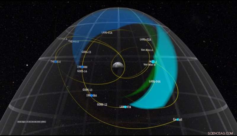 NASA Unites 16 Missions to Advance Heliophysics Research