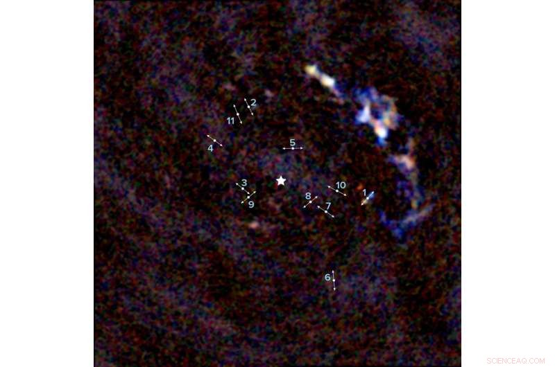 ALMA Reveals Unexpected Cluster of Protostars Near the Milky Way’s Supermassive Black Hole