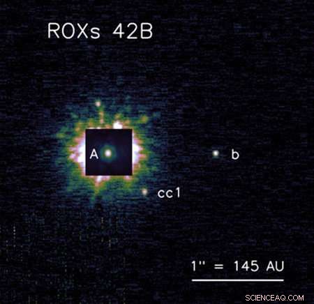 Scientists Measure Spin Rates of Candidate Exoplanets and Brown Dwarfs