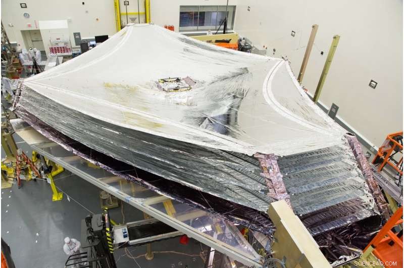 NASA s James Webb Space Telescope: A Deep Dive into Its Design and Durability