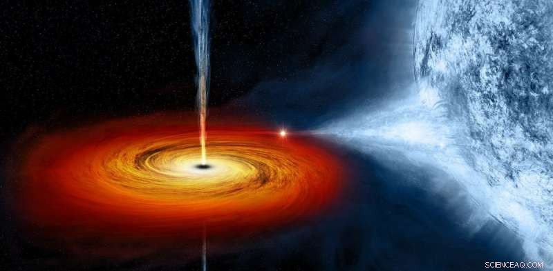 Rare Observation of a Black Hole’s Magnetic Field Sheds Light on Accretion Processes