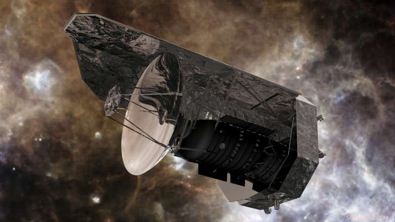 Herschel Observations Reveal How Quasar Winds Trigger Intense Starbursts